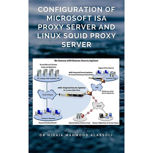 Configuration of Microsoft ISA Proxy Server and Linux Squid Proxy Server, Hidaia Mahmood Alassouli