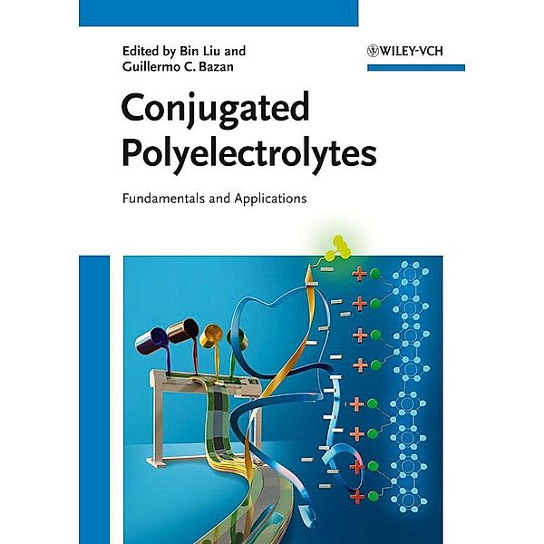 Conjugated Polyelectrolytes