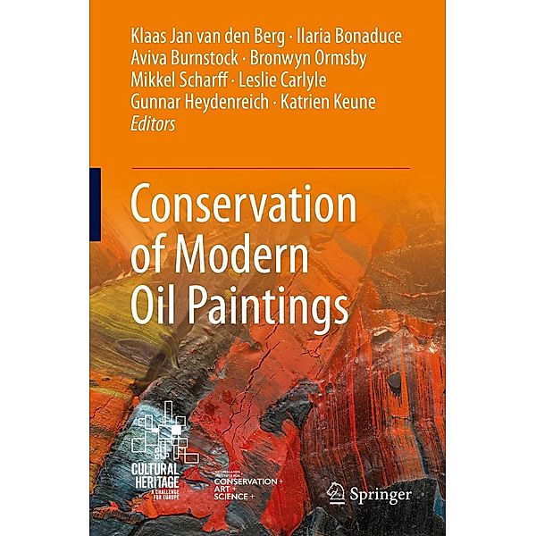 Conservation of Modern Oil Paintings