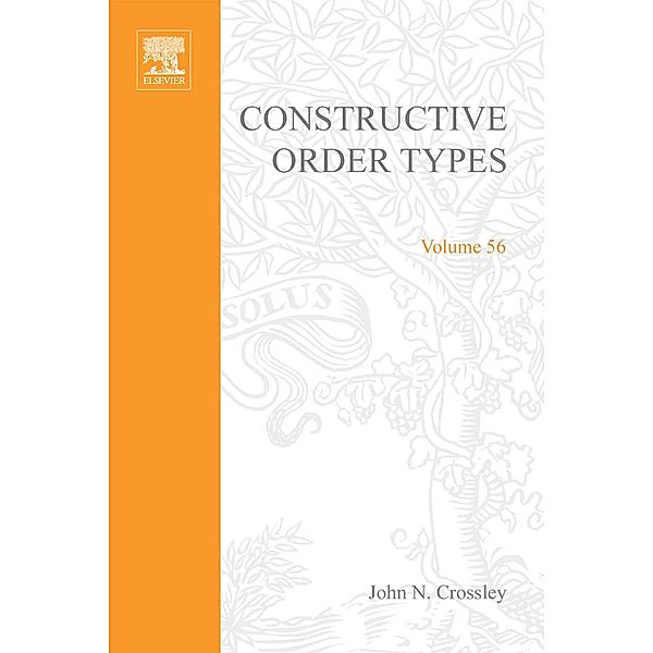 Constructive Order Types, Lev D. Beklemishev