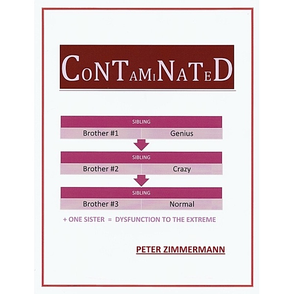 Contaminated, Peter Zimmermann