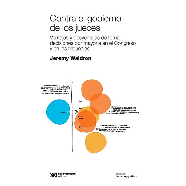 Contra el gobierno de los jueces / Derecho y Política, Jeremy Waldron