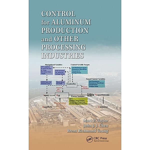 Control for Aluminum Production and Other Processing Industries, Mark P. Taylor, John J. J. Chen, Brent Richmond Young