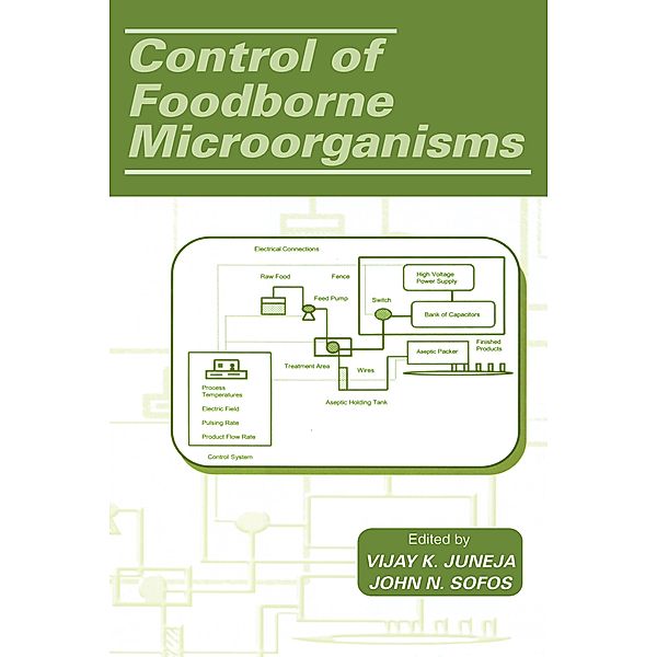 Control of Foodborne Microorganisms