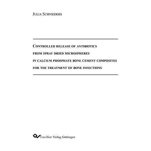 Controlled Release of Antibiotics from Spray Dried Microspheres in Calcium Phosphate Bone Cement Composites for the Treatment of Bone Infections