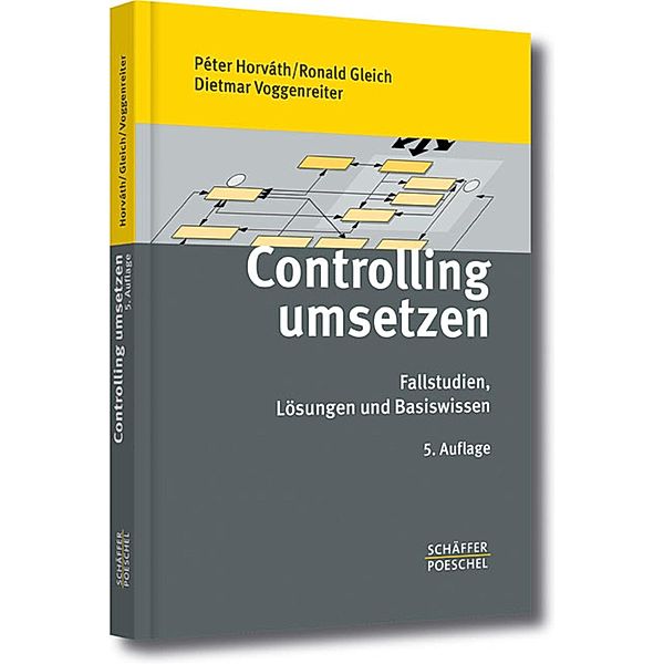 Controlling umsetzen, Péter Horváth, Ronald Gleich, Dietmar Voggenreiter