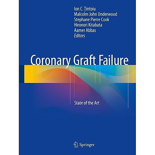 Coronary Graft Failure