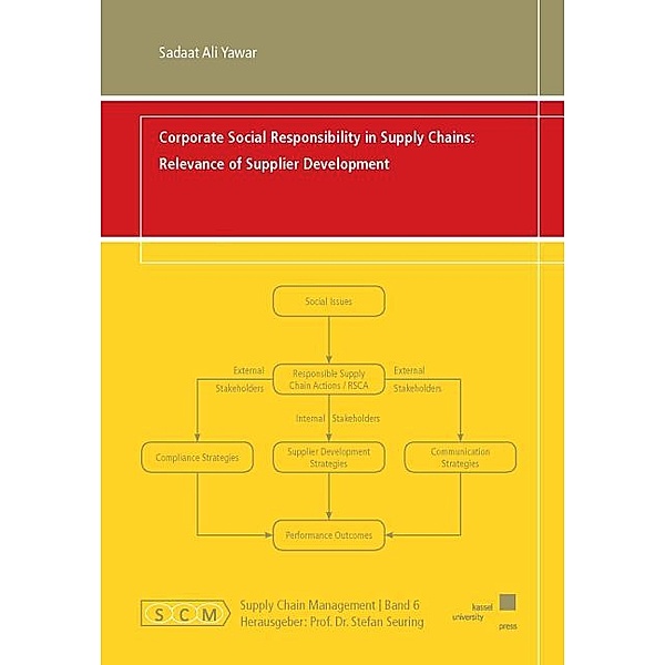 Corporate Social Responsibility in Supply Chains, Sadaat A. Yawar