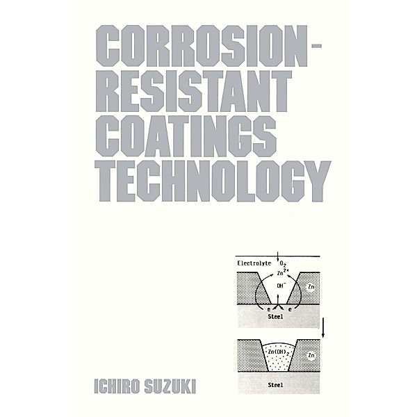 Corrosion-Resist Coatings, Ichiro Suzuki