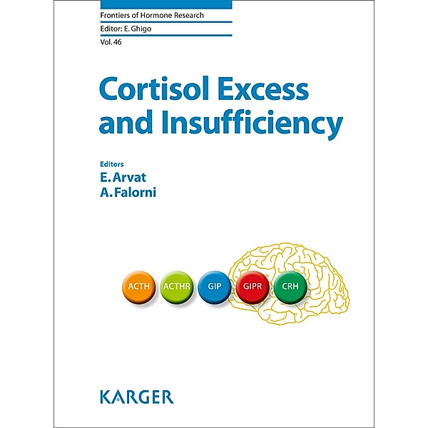 Cortisol Excess and Insufficiency