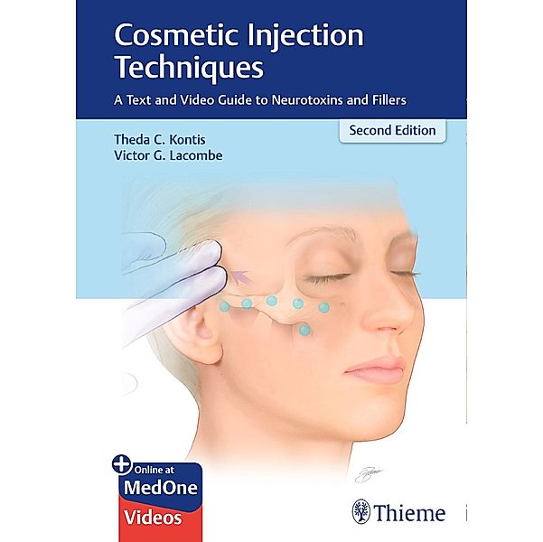 Cosmetic Injection Techniques