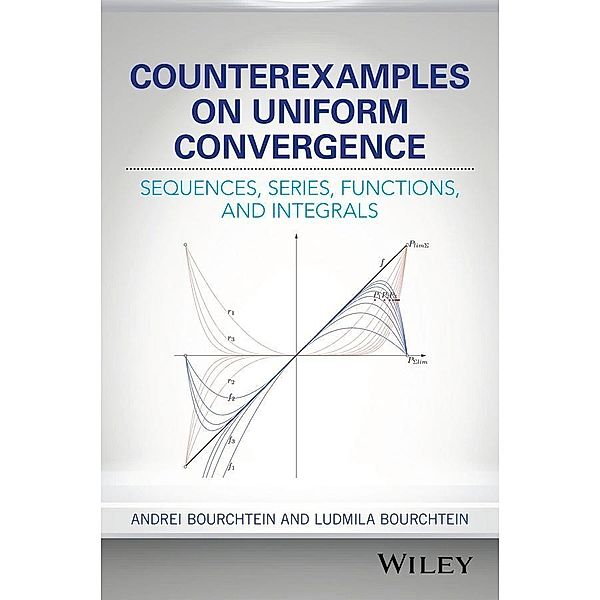Counterexamples on Uniform Convergence, Andrei Bourchtein, Ludmila Bourchtein