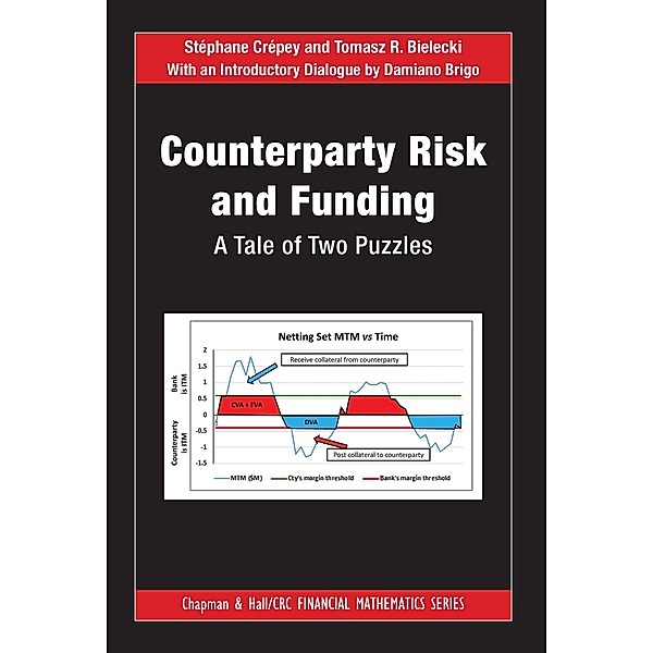 Counterparty Risk and Funding, Stéphane Crépey, Tomasz R. Bielecki, Damiano Brigo