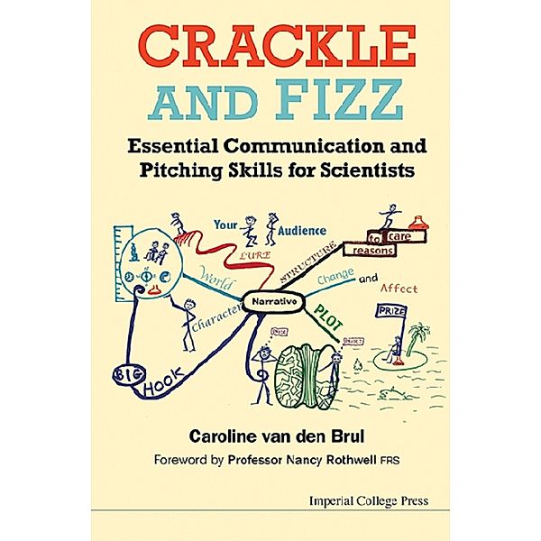 Crackle and Fizz, Caroline van den Brul