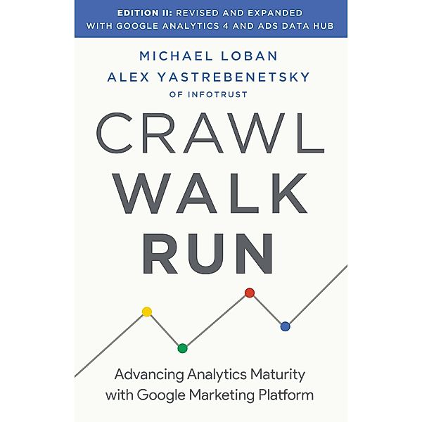 Crawl, Walk, Run, Michael Loban, Alex Yastrebenetsky