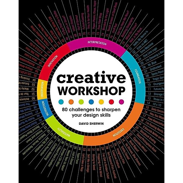 Creative Workshop, David Sherwin