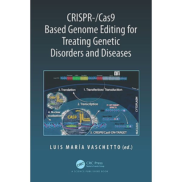 CRISPR-/Cas9 Based Genome Editing for Treating Genetic Disorders and Diseases