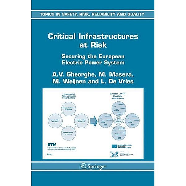 Critical Infrastructures at Risk, A.V. Gheorghe, M. Masera, M. Weijnen