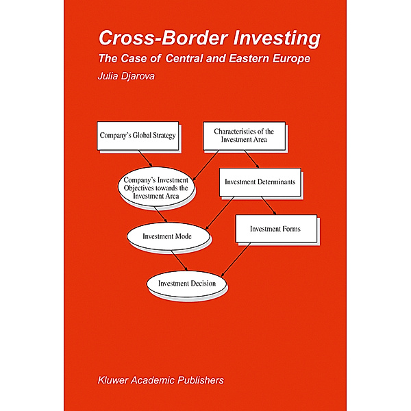 Cross-Border Investing, Julia Djarova