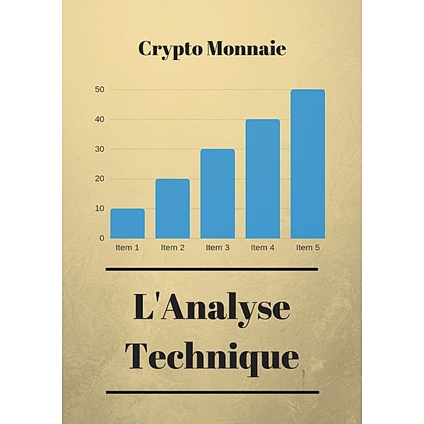 Crypto Monnaie et Analyse Technique, Joseph Aaron