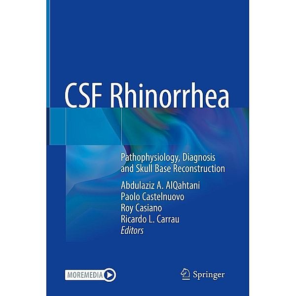 CSF Rhinorrhea