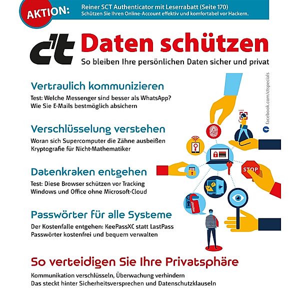 c't Daten schützen, C'T Redaktion