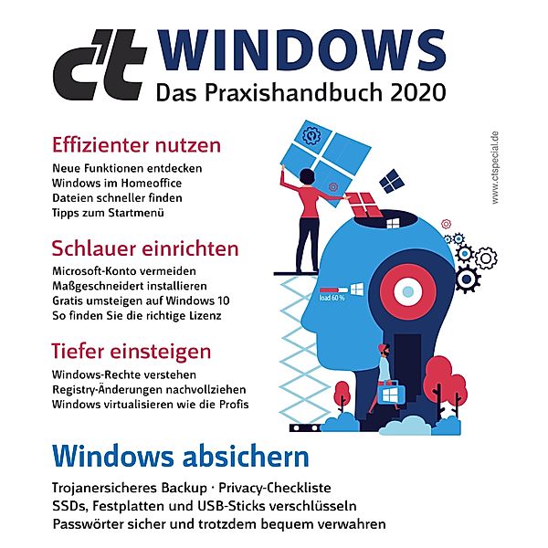 c't Windows, c't-Redaktion