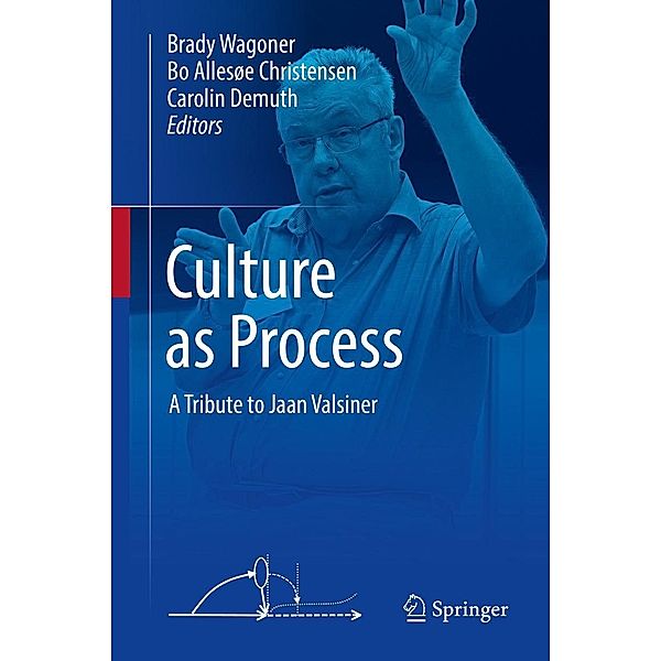 Culture as Process