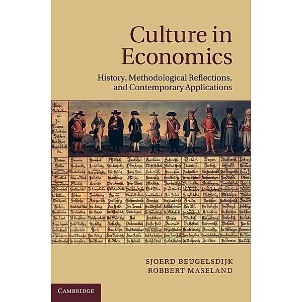 Culture in Economics, Sjoerd Beugelsdijk