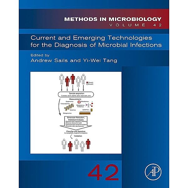 Current and Emerging Technologies for the Diagnosis of Microbial Infections