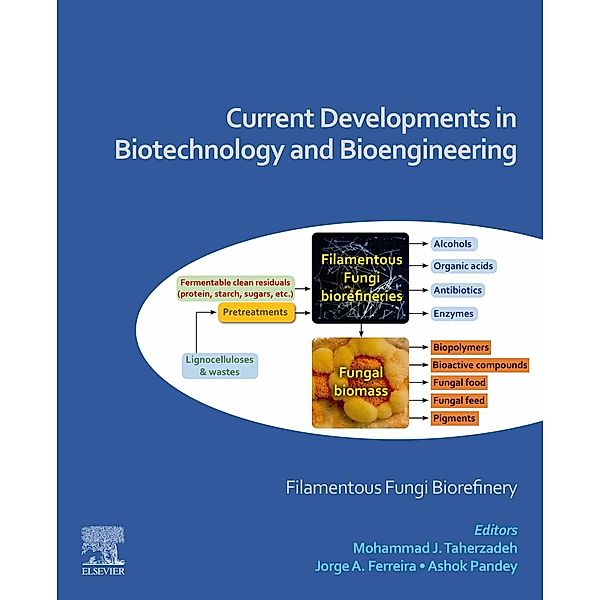 Current Developments in Biotechnology and Bioengineering