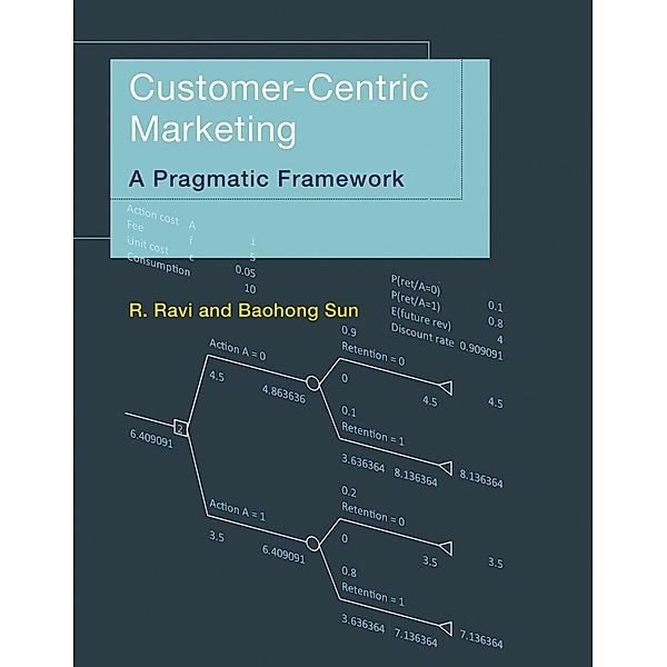 Customer-Centric Marketing, R. Ravi, Baohong Sun