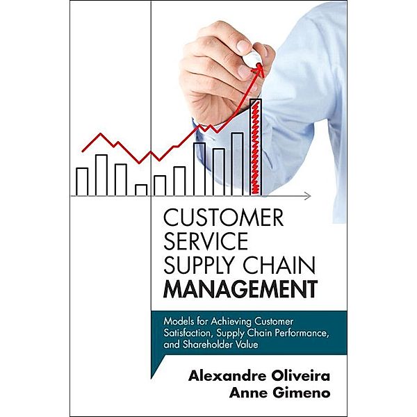 Customer Service Supply Chain Management, Alexandre Oliveira, Anne Gimeno