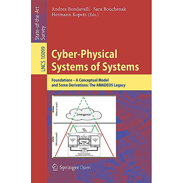 Cyber-Physical Systems of Systems