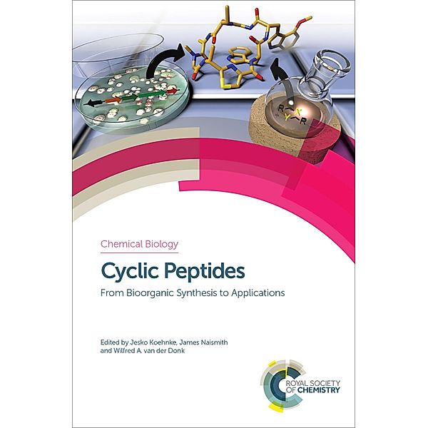 Cyclic Peptides / ISSN