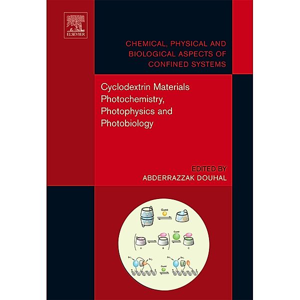 Cyclodextrin Materials Photochemistry, Photophysics and Photobiology