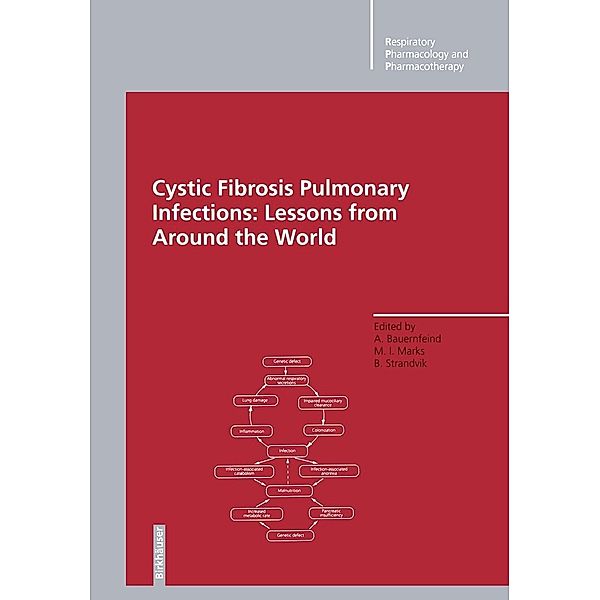 Cystic Fibrosis Pulmonary Infections: Lessons from Around the World / Respiratory Pharmacology and Pharmacotherapy