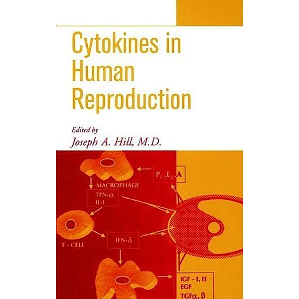 Cytokines in Human Reproduction