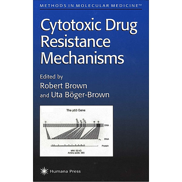 Cytotoxic Drug Resistance Mechanisms