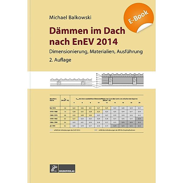 Dämmen im Dach nach EnEV, Michael Balkowski