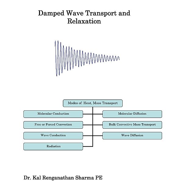 Damped Wave Transport and Relaxation, Kal Renganathan Sharma