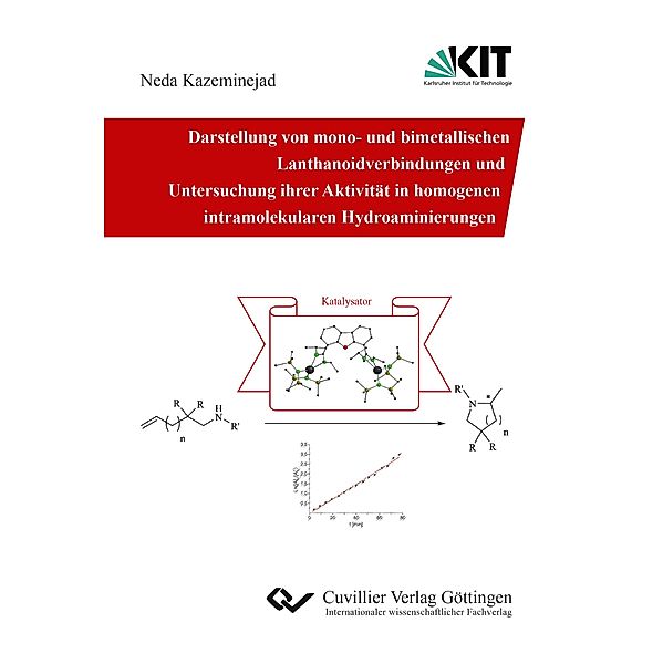 Darstellung von mono- und bimetallischen Lanthanoidverbindungen und Untersuchung ihrer Aktivität in homogenen intramolekularen Hydroaminierungen, Neda Kazeminejad