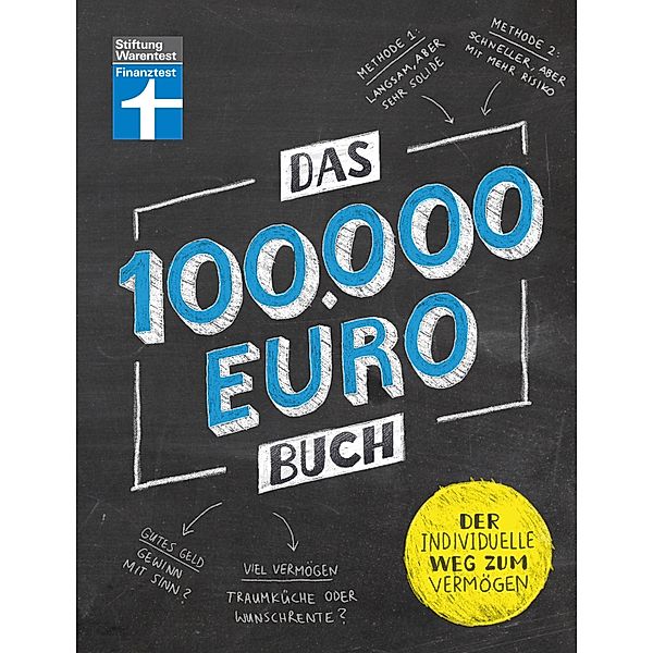 Das 100.000-Euro-Buch, Victor Gojdka