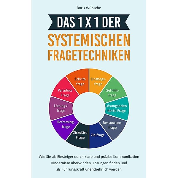 Das 1x1 der systemischen Fragetechniken, Boris Wünsche