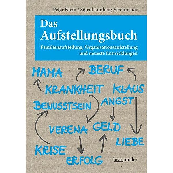 Das Aufstellungsbuch, Peter Klein, Sigrid Limberg-Strohmaier