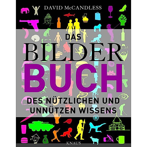Das BilderBuch -, David McCandless