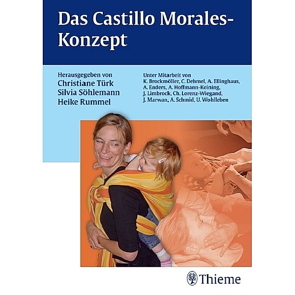 Das Castillo Morales-Konzept