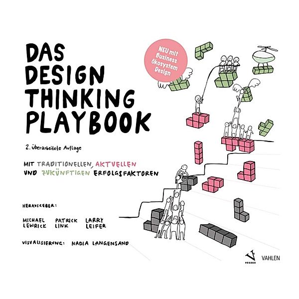 Das Design Thinking Playbook