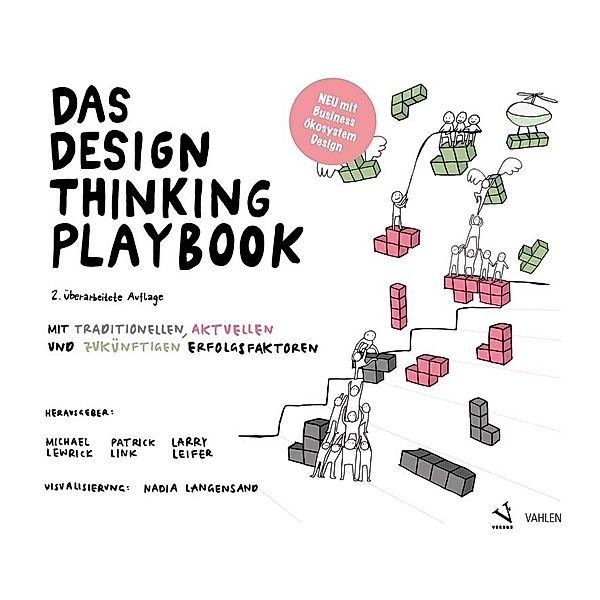 Das Design Thinking Playbook