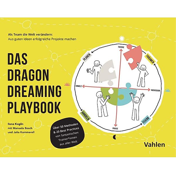 Das Dragon Dreaming Playbook, Ilona Koglin, Julia Kommerell